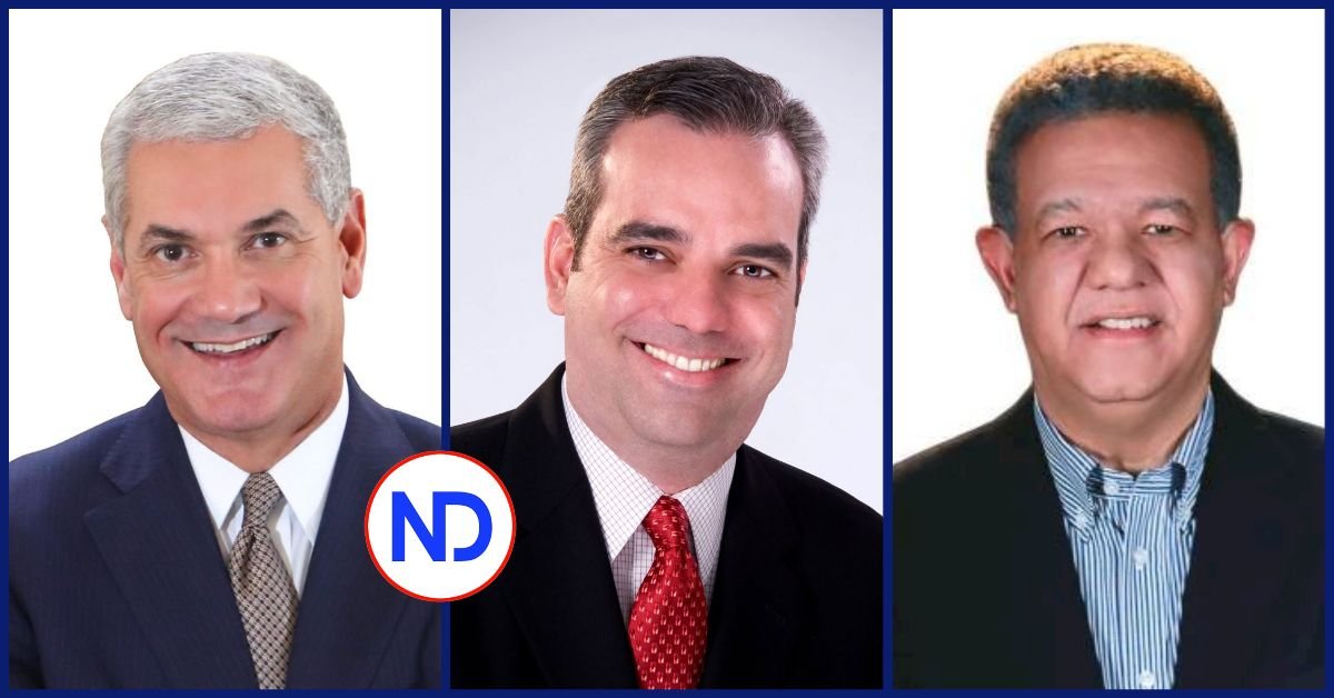Encuesta Sigma Dos: Gonzalo 43.6%, Abinader 40.4% y Leonel 10.1%