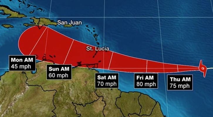 Gonzalo pasará al sur de RD el fin de semana como huracán categoría uno