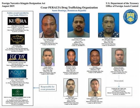 Se entrega Fernández Flacquer (Cotto), empresario vinculado a la red de César el Abusador 3 Red Abusador Se entrega Fernández Flacquer (Cotto), empresario vinculado a la red de César el Abusador