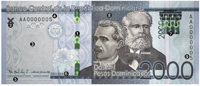Nuevo billete 2000