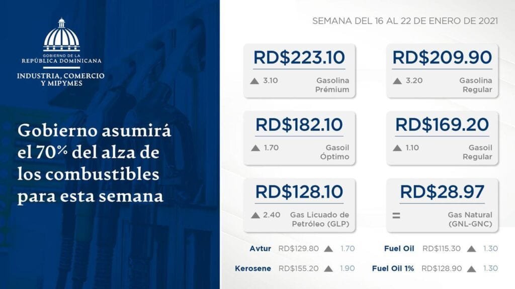 IMG 20210115 WA0005 OTRA VEZ! Suben los precios de los combustibles