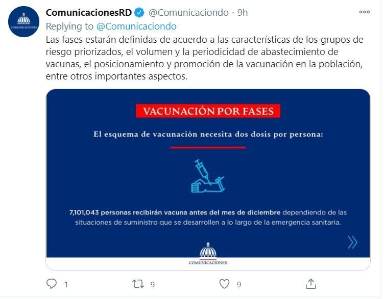 RD tendrá 20 millones de dosis de vacuna contra el Covid-19 3 TWITTER COMINICACINES RD 1 RD tendrá 20 millones de dosis de vacuna contra el Covid-19