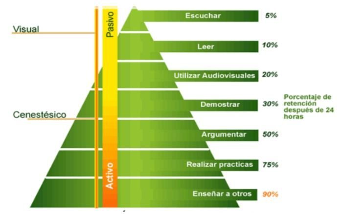 Activo pasivo Juan Ariel Jiménez critica cierre clases presenciales por Covid-19