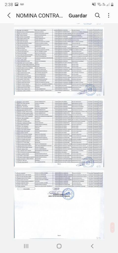 Nomina OMSA 01 Organizaciones piden Abinader investigue nuevos escándalos en la OMSA