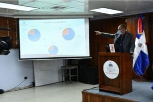 MSP advierte aumento en incidencia de coronavirus en personas jóvenes