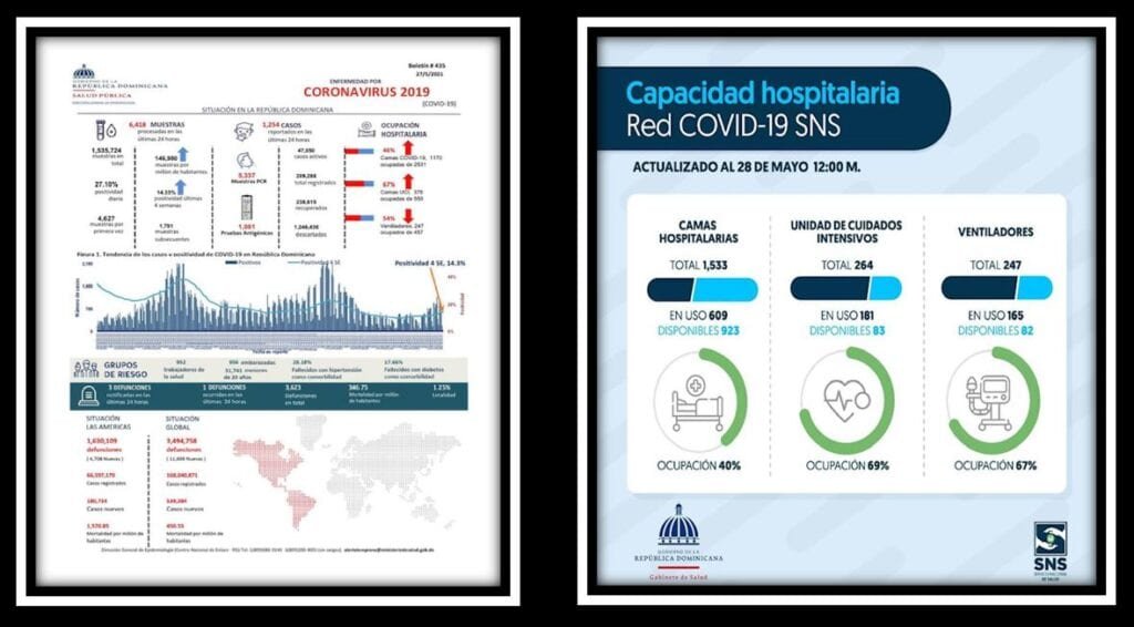 Capcidad Covid Dr. Rubén Peralta recomienda quedarse en casa y no visitar a las madres por Covid-19