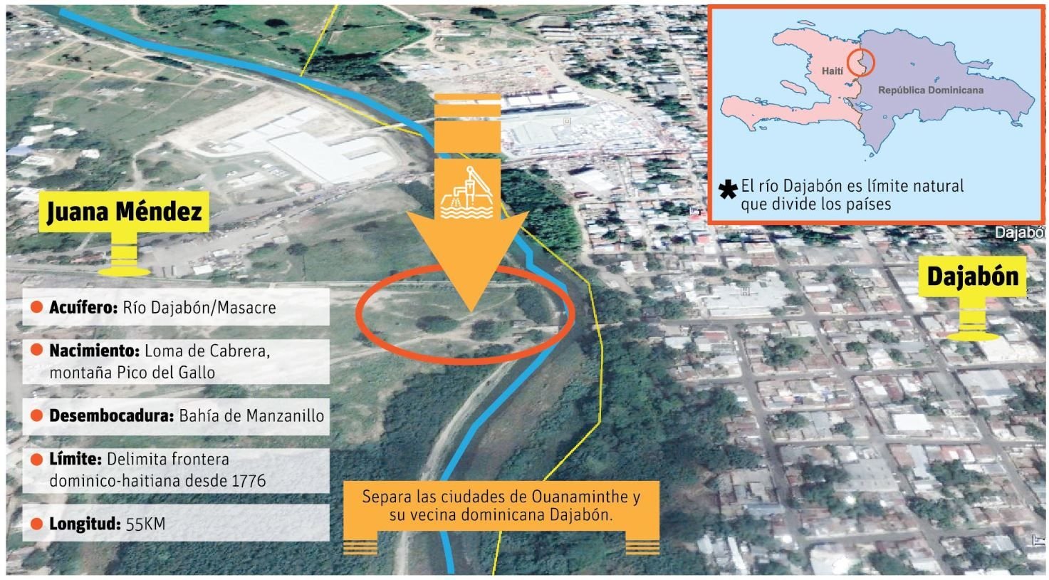 Dominicana Reconoce Canal De Haití No Afecta El Cauce Del Río Masacre 7968