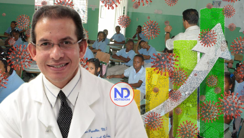 Dr. Peralta: «Clases presenciales y alta tasa de positividad en RD es muy preocupante»