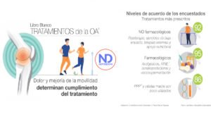 Lanzan para Latinoamérica «Libro Blanco sobre osteoartritis»