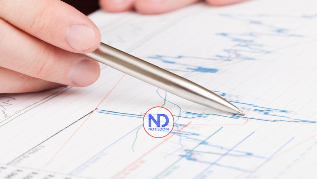 RD recupera empleos perdidos por la Covid