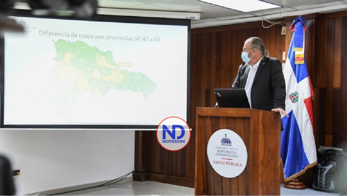 Salud admite posibilidad de que llegue a RD la variante ómicron 2 Salud admite posibilidad de que llegue a RD la variante ómicron