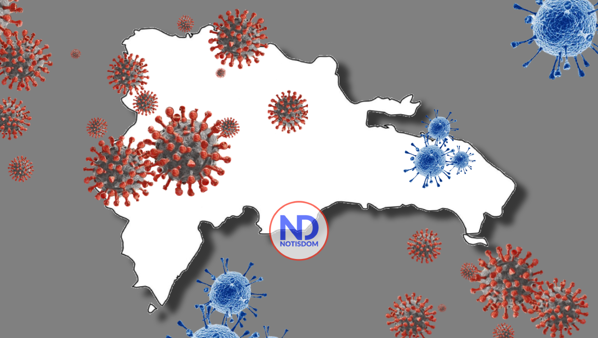Covid-19 rebrota en RD: 3,700 nuevos contagios en 24 horas y ocupación hospitalaria en 24%