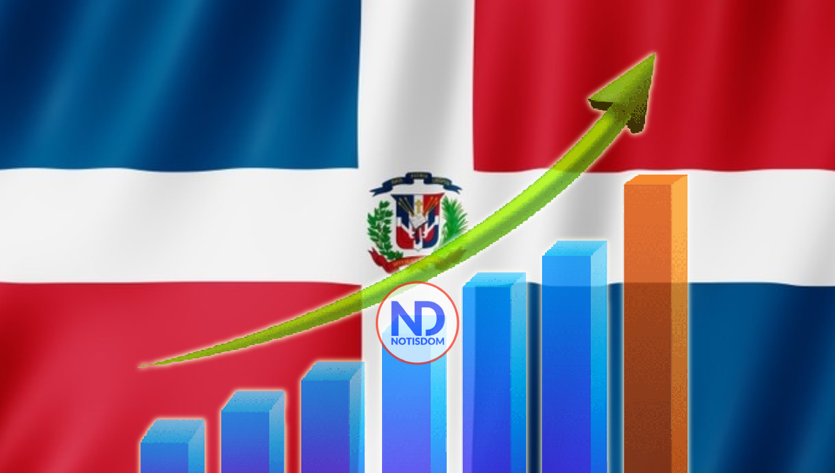 CEPAL dice economía dominicana es la quinta de la región que más creció en el 2021