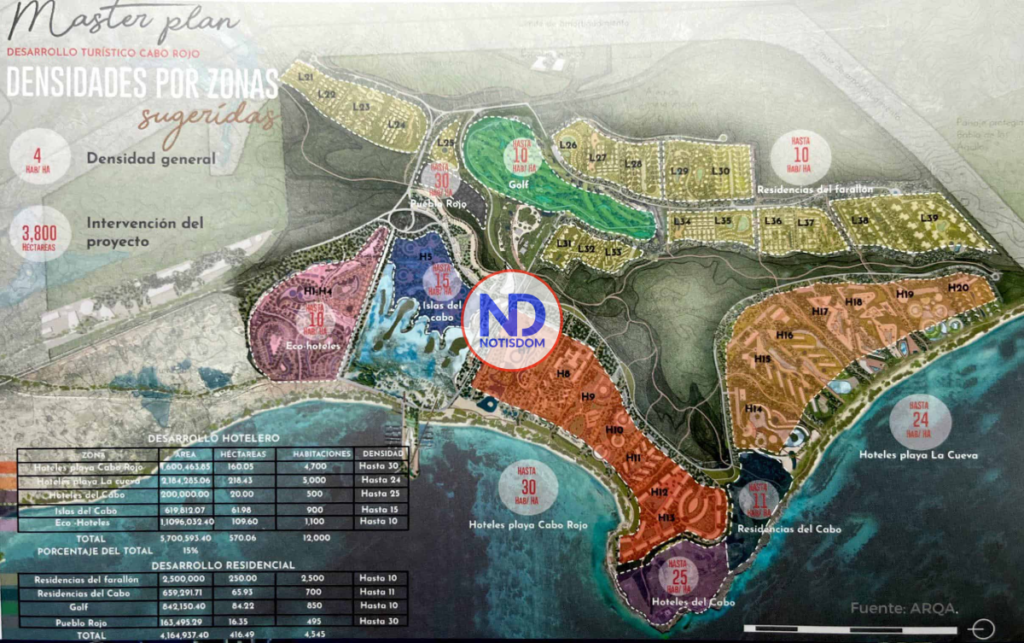 Plan Desarrollo Cabo Rojo 07 Mire cómo será Pedernales en el futuro, gracias al Plan de Desarrollo Turístico de Cabo Rojo