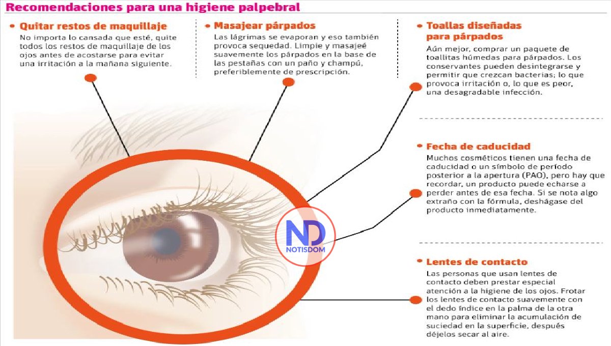 El ojo seco puede afectar a jóvenes y a los envejecientes