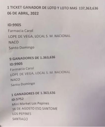 Diez personas ganan la Loto en la misma farmacia 3 PREMIOS LOTTO Diez personas ganan la Loto en la misma farmacia