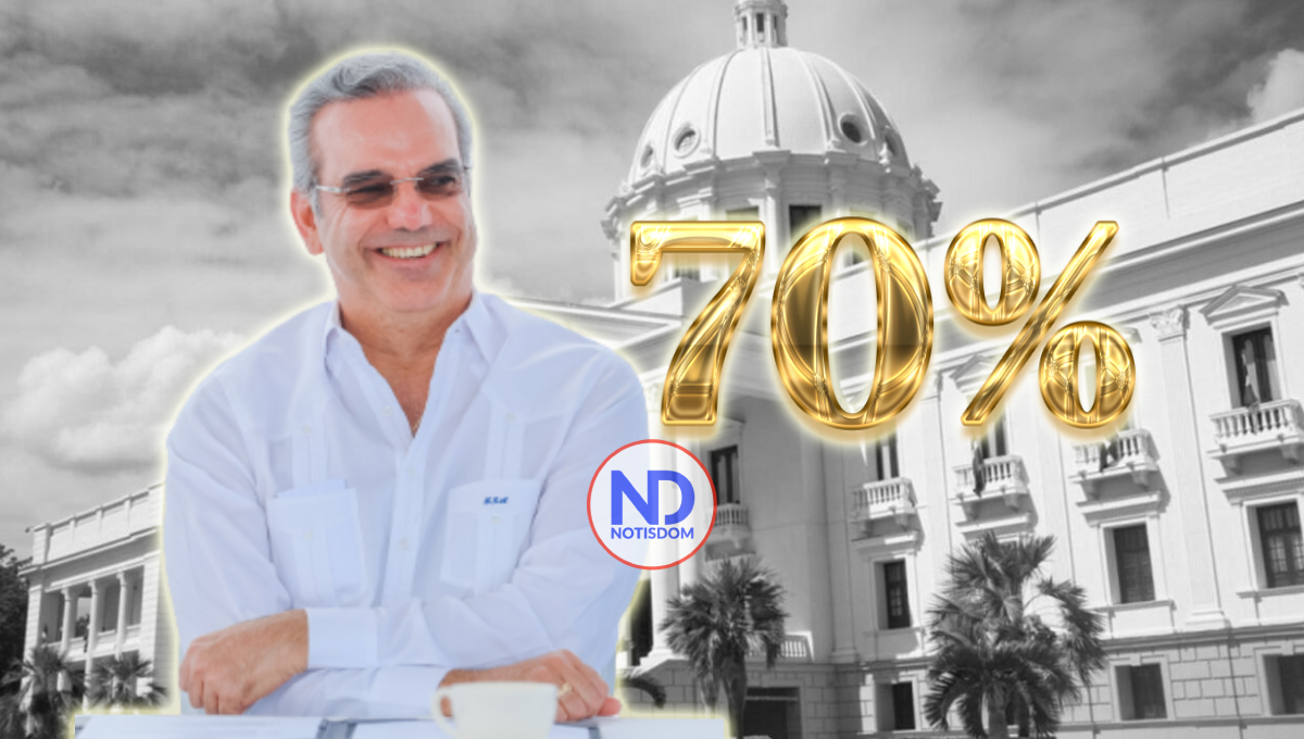 Presidente Abinader cumple hoy dos años en el Gobierno y tiene más de un 70% en popularidad