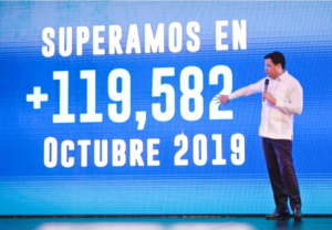 RD alcanzó otro récord de turistas en octubre pasado