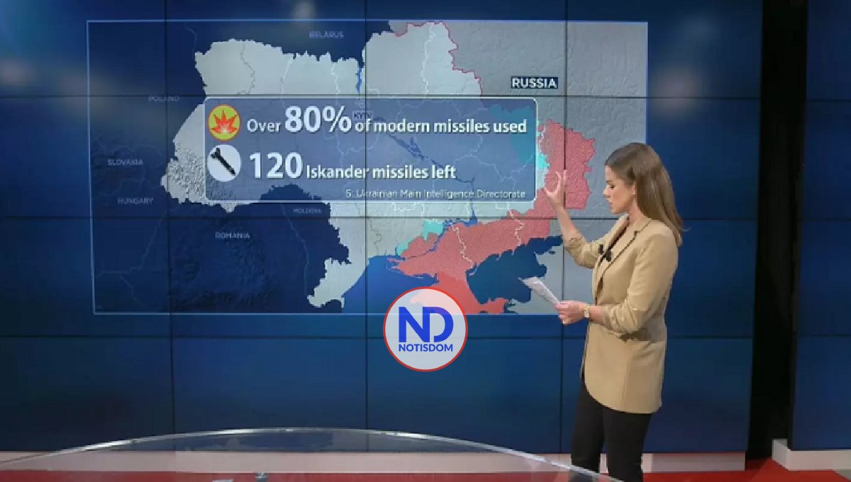 A Rusia se le agota su arsenal de misiles; gestiona compras a Irán 2 A Rusia se le agota su arsenal de misiles; gestiona compras a Irán