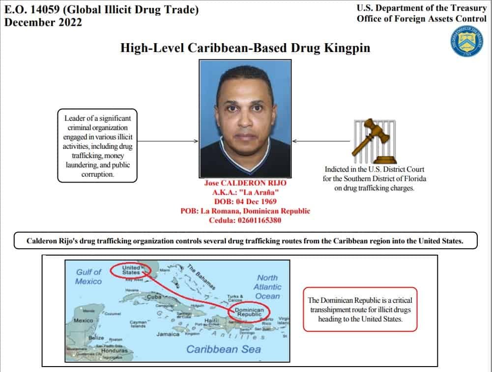 Diagrama trafico de drogas Jose Calderon Rijo EEUU sanciona al dominicano "La Araña" y bloquea sus activos por actividades criminales