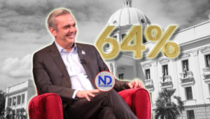 Encuesta RD Elige: El 64.4% de la población aprueba reelección del presidente Abinader