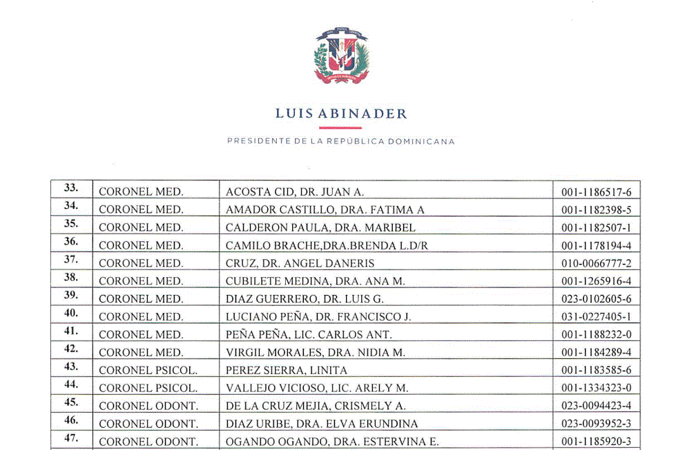 CARTA 10 Abinader pone en retiro a 978 miembros de la Policía mediante decretos