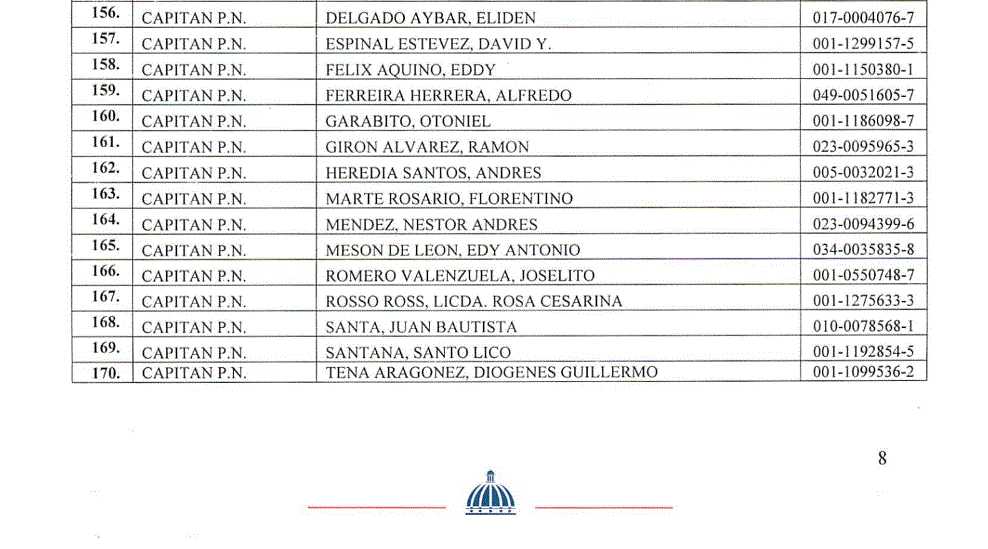 CARTA 17 Abinader pone en retiro a 978 miembros de la Policía mediante decretos