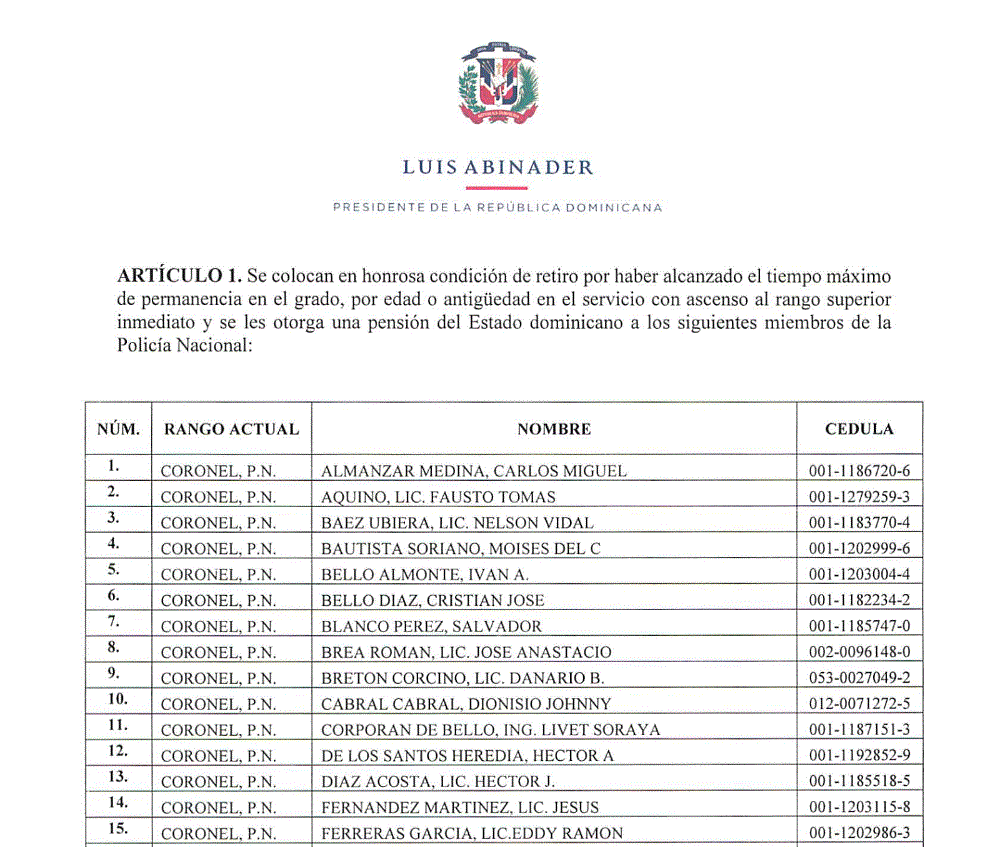 CARTA 4 Abinader pone en retiro a 978 miembros de la Policía mediante decretos