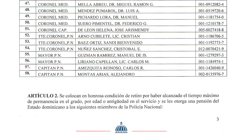 CARTA 7 Abinader pone en retiro a 978 miembros de la Policía mediante decretos