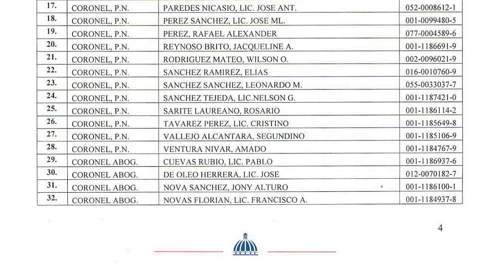 CARTA 9 Abinader pone en retiro a 978 miembros de la Policía mediante decretos