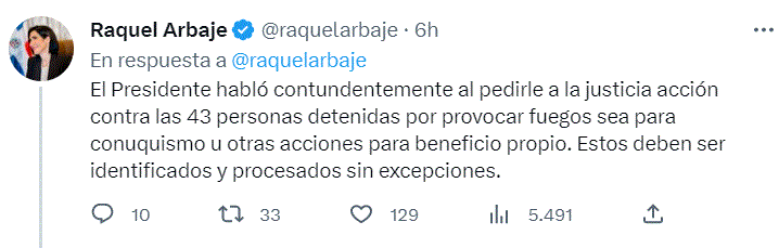 RAQUEL ALBAJE 18 Abinader pide acción «contundente» contra responsables incendios forestales