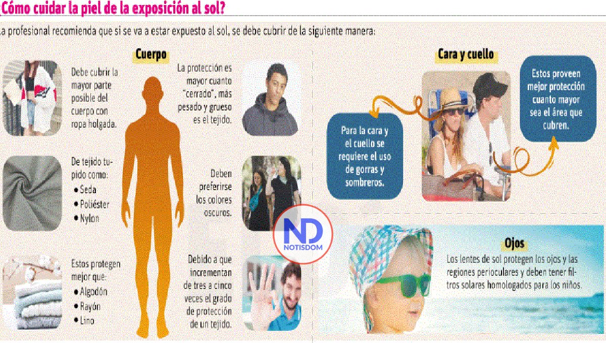 La protección solar debe iniciar por los niños