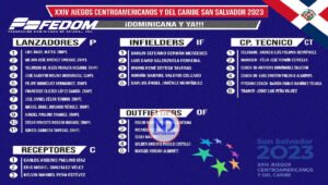 Dan a conocer roster equipo de béisbol irá a San Salvador 2023