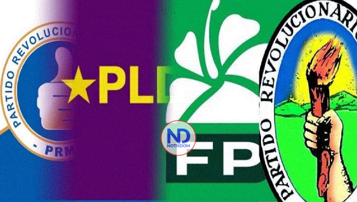 Agonía y muerte de los partidos políticos en RD