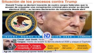 Procesos no merman la popularidad de Trump