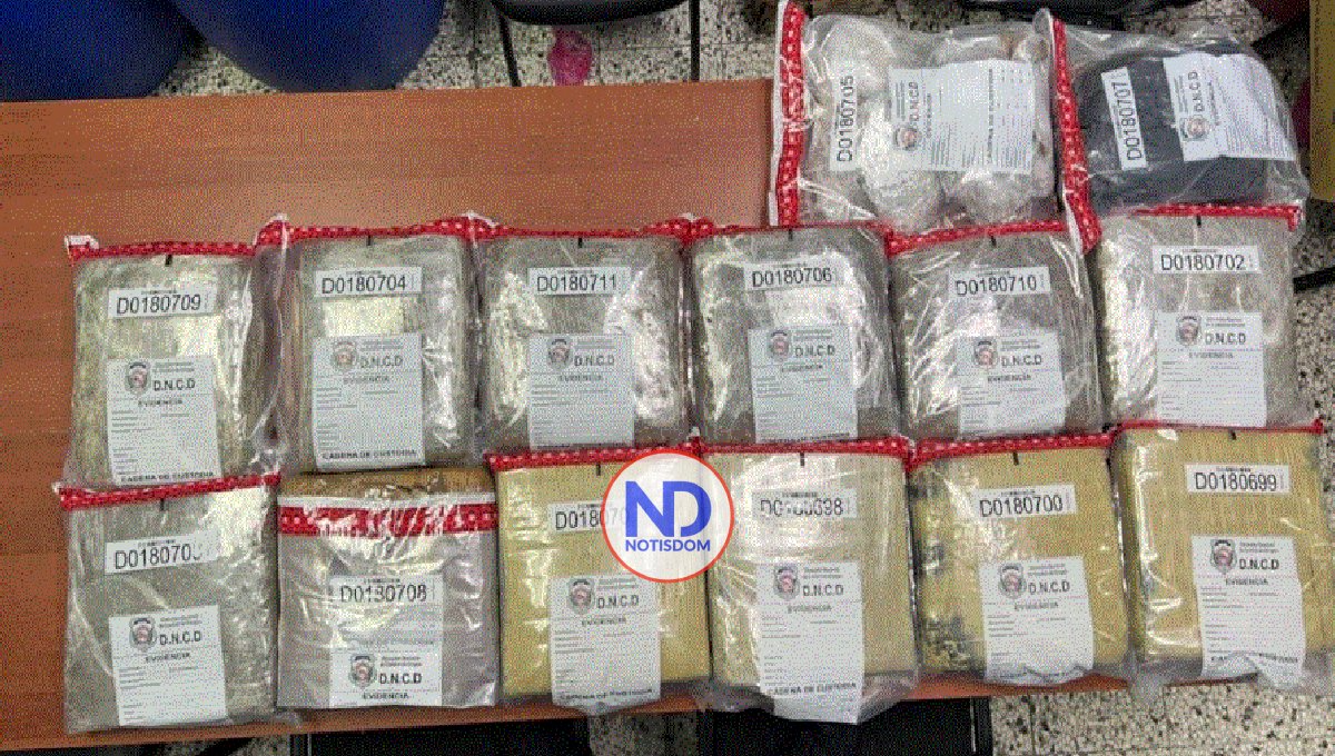 Autoridades incautan 110 libras de marihuana en Santiago 2 Autoridades incautan 110 libras de marihuana en Santiago