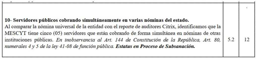 MESCYD 1 Cinco servidores del Mescyt cobran en otras instituciones públicas, según auditoria