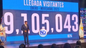 RD recibió 9.1 millones de turistas entre enero y noviembre