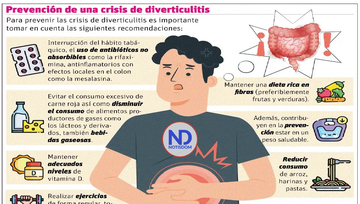 Diverticulitis en el colon y la importancia del reposo digestivo 2 Diverticulitis en el colon y la importancia del reposo digestivo
