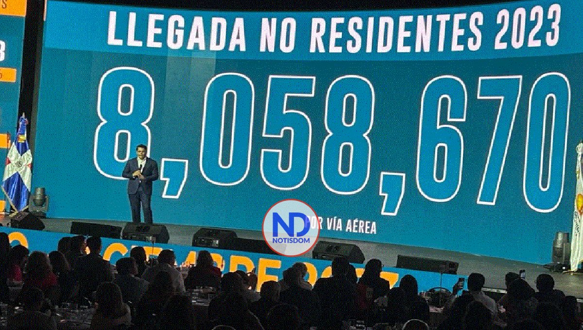 Turismo RD creció más de un 36 por ciento desde 2019