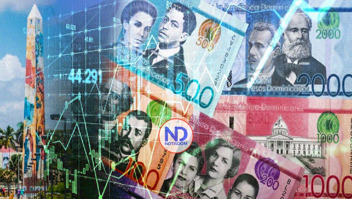 Economía vuelve a convertirse en preocupación para dominicanos