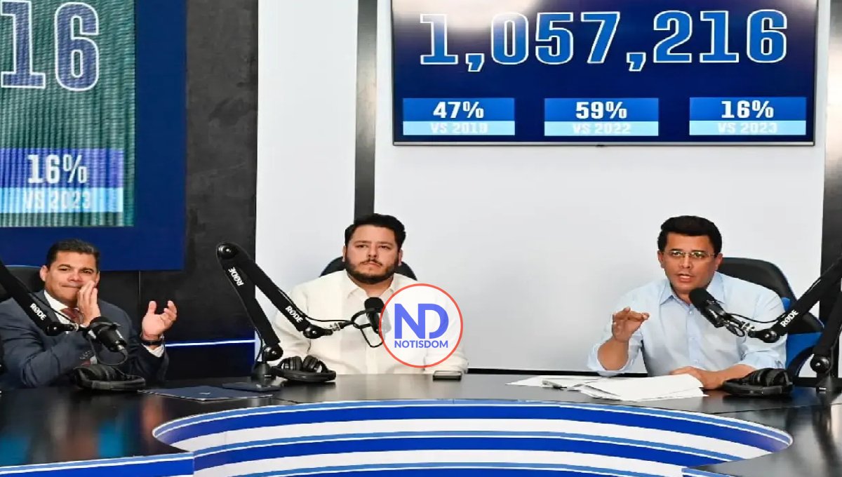 Turismo prevé 11 millones de visitantes a lo largo del año