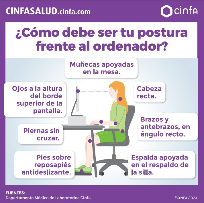 trabajo 1 1 ¿Cómo mantener una correcta postura corporal?