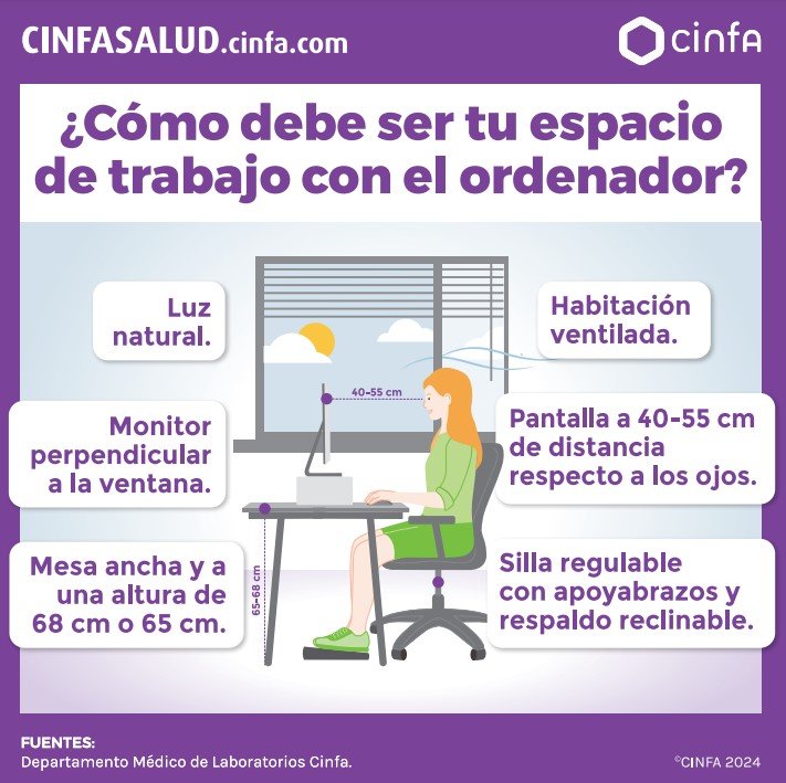 trabajo ¿Cómo mantener una correcta postura corporal?
