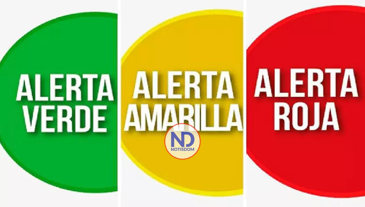 ¿Qué significa cada color de las alertas meteorológicas del COE?