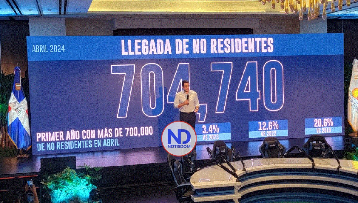 RD recibió 4,178,683 turistas entre enero y abril 2024