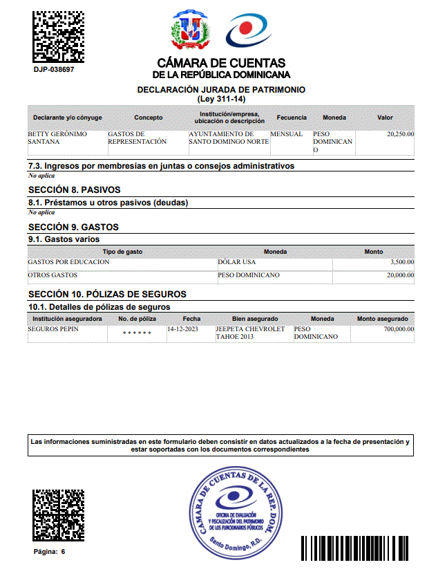 DECLARACION DE BETTY JURADA GERONIMO 7 ¿Qué tantos bienes tiene Betty Gerónimo en su declaración jurada?