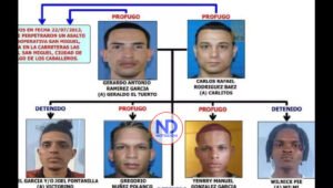 Una persona permanece prófuga por asalto a banco de Banreservas