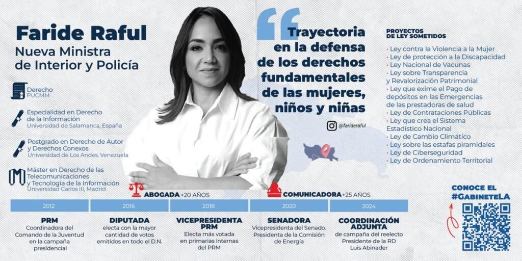 Faride Raful es designada nueva ministra de Interior y Policía 3 Faride Raful 28 Faride Raful es designada nueva ministra de Interior y Policía
