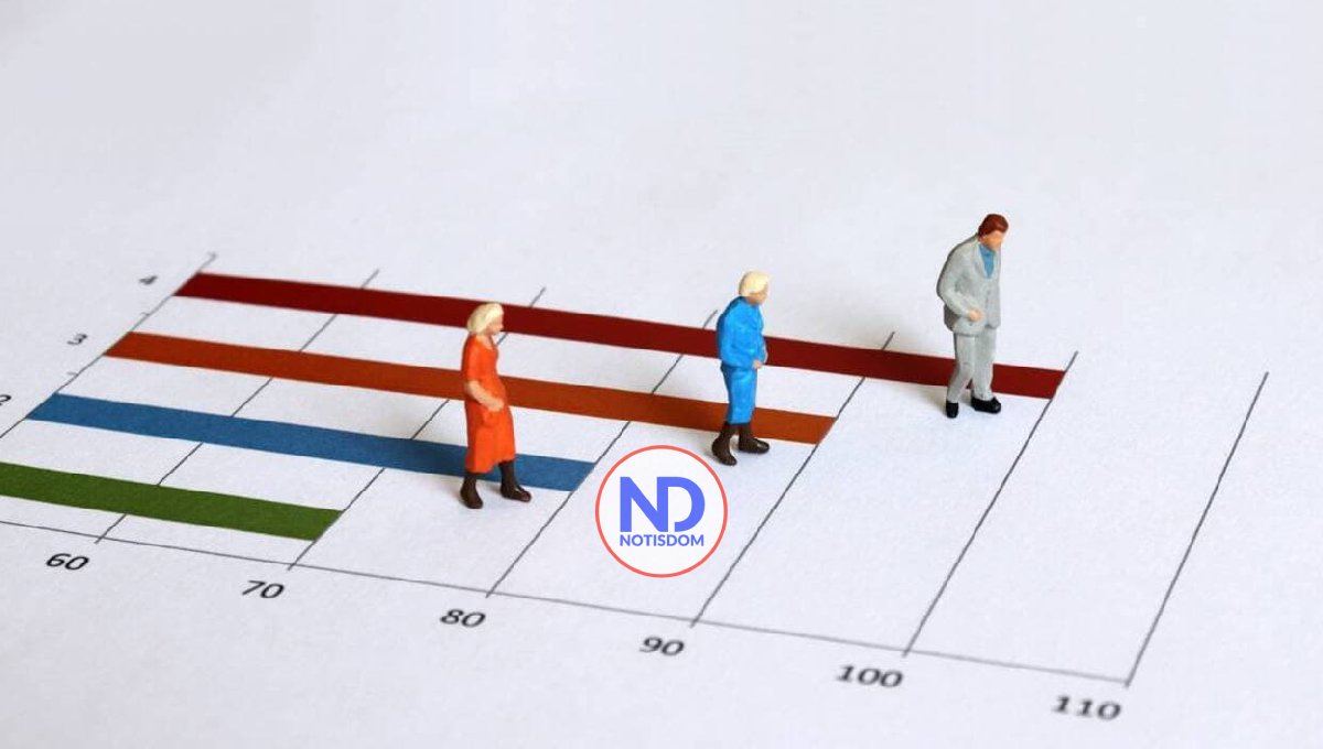 Las expectativas de vida en RD y otros países del Caribe